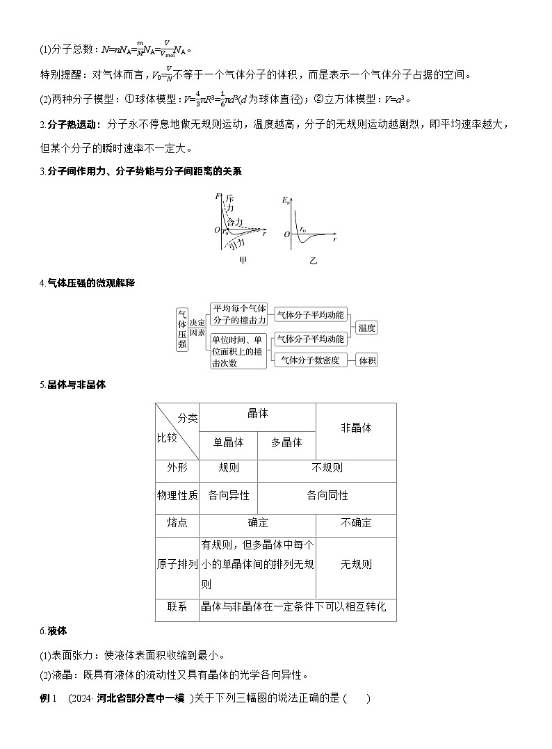 2026步步高-高三大二轮专题复习物理习题_第一篇　专题五　第十三讲　热学（含解析）第2页