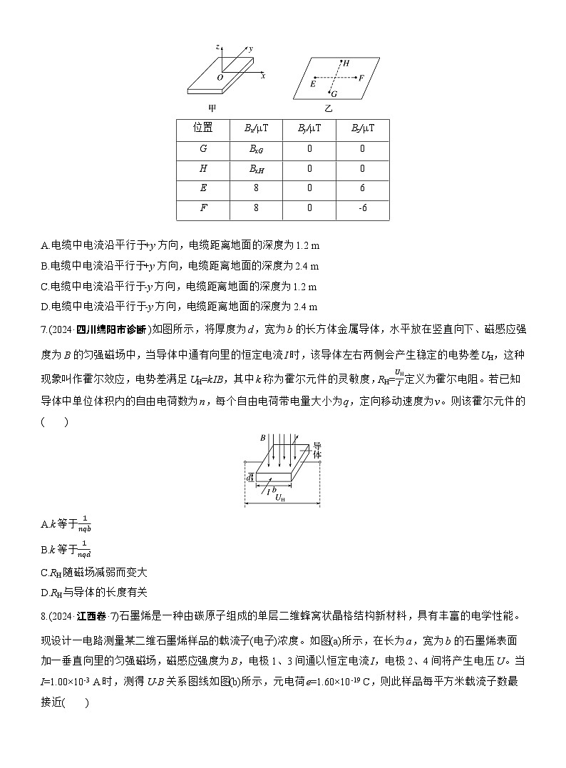 2026高考高三二轮专题复习物理习题_热点10　磁场的性质（含解析）第3页