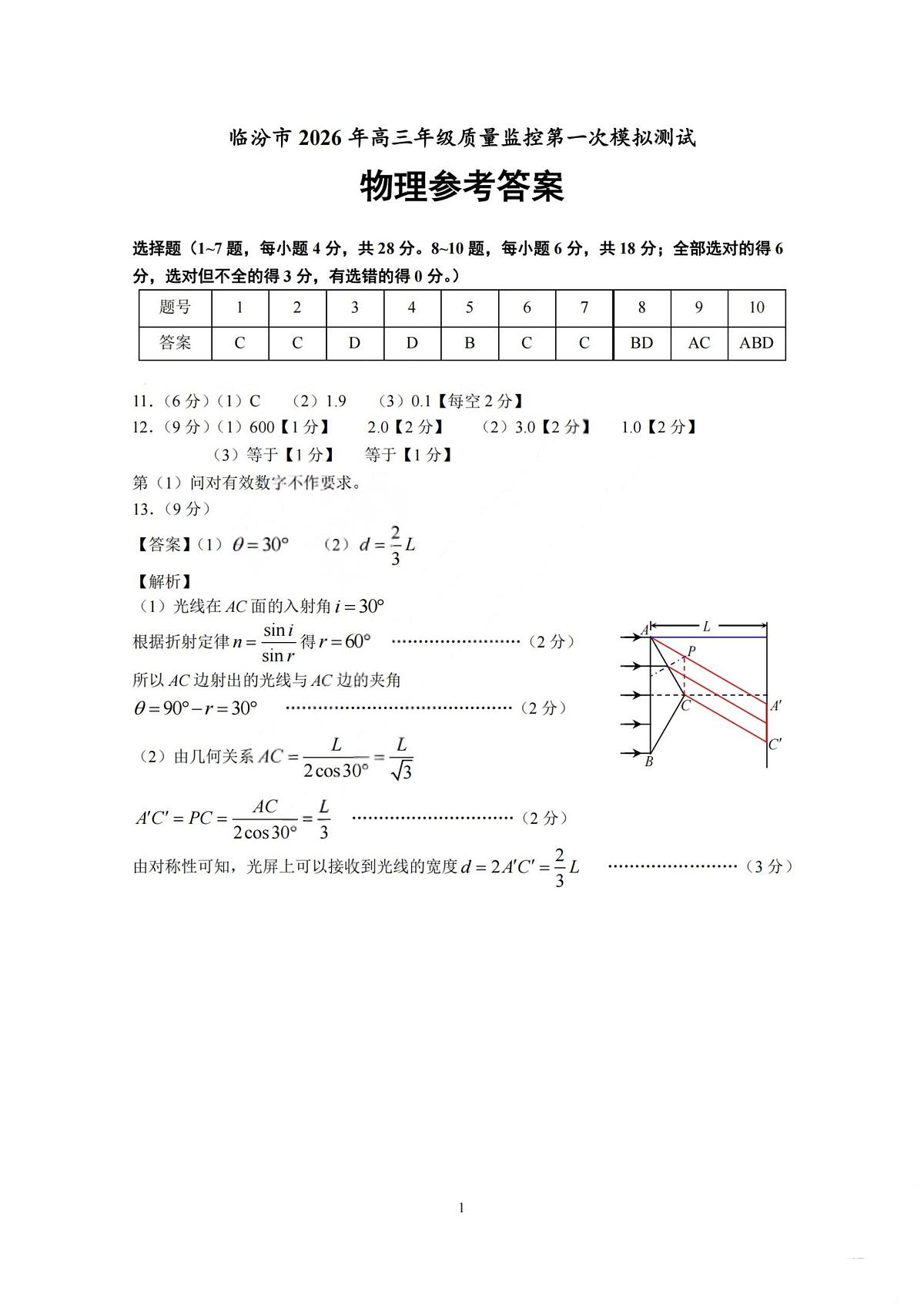 物理答案-山西省临汾市2026年高三年级质量监控第一次模拟测试（临汾一模）第1页