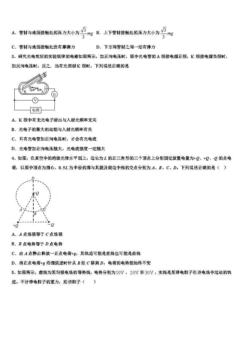 2026届浙江省温州市十五校联合体高考仿真模拟物理试卷含解析第2页