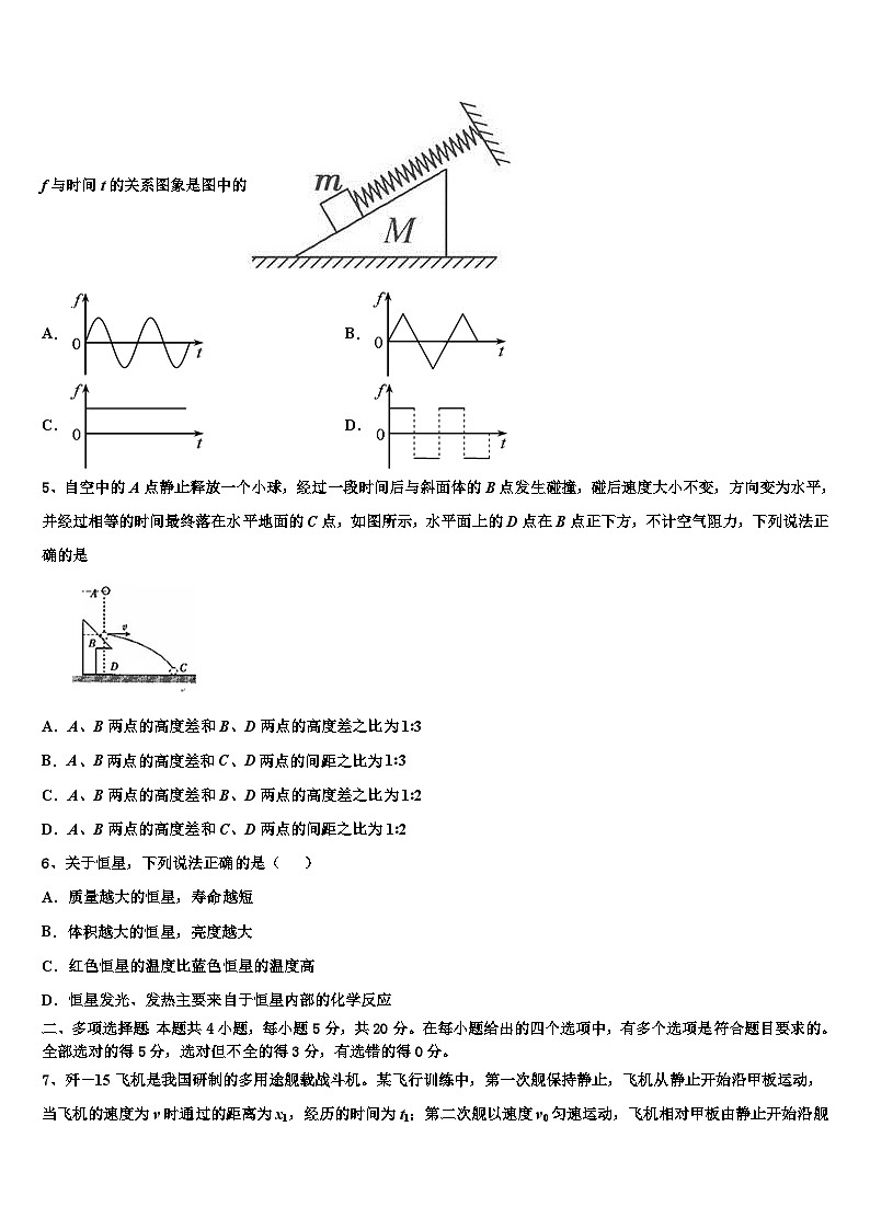 2026届浙江省温州中学高考适应性考试物理试卷含解析第2页