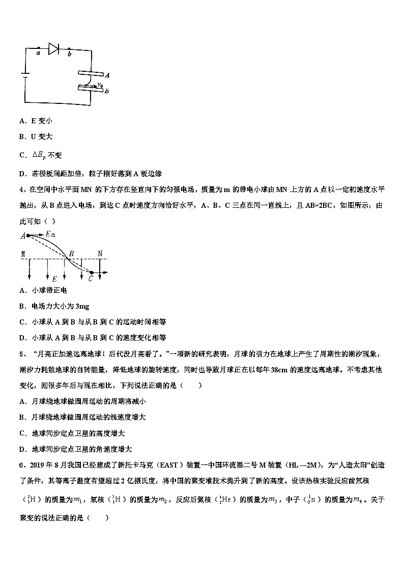 2026届浙江省绍兴第一中学高考物理三模试卷含解析第2页