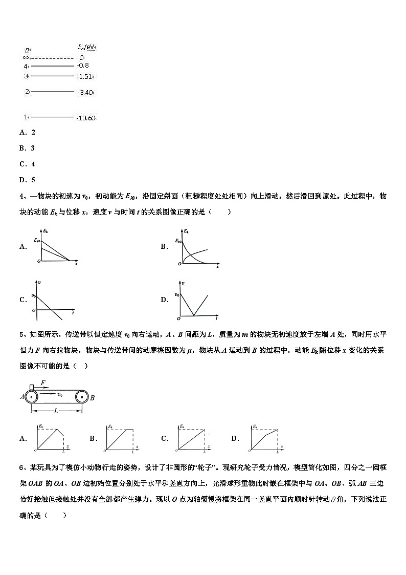 2026届浙江省台州市第一中学高考仿真卷物理试卷含解析第2页
