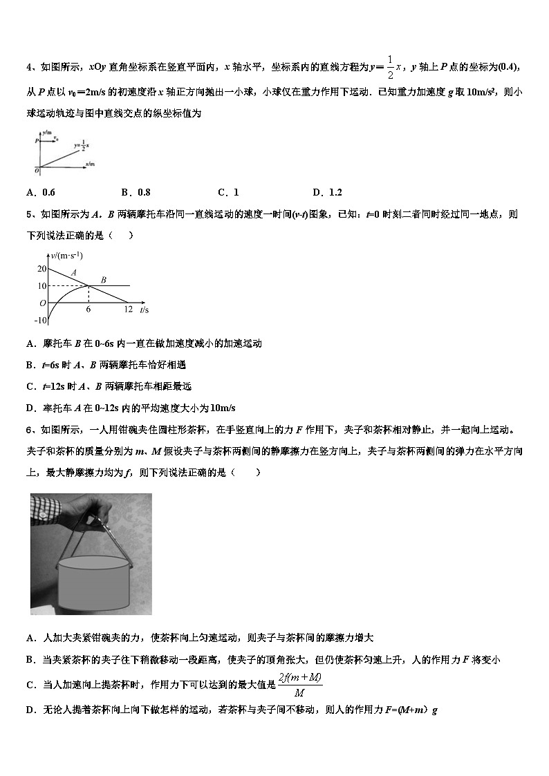 2026届浙江台州中学高考适应性考试物理试卷含解析第2页