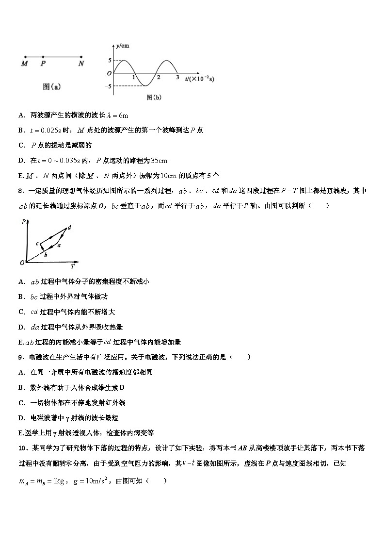 2026届浙江省温岭中学高三（最后冲刺）物理试卷含解析第3页