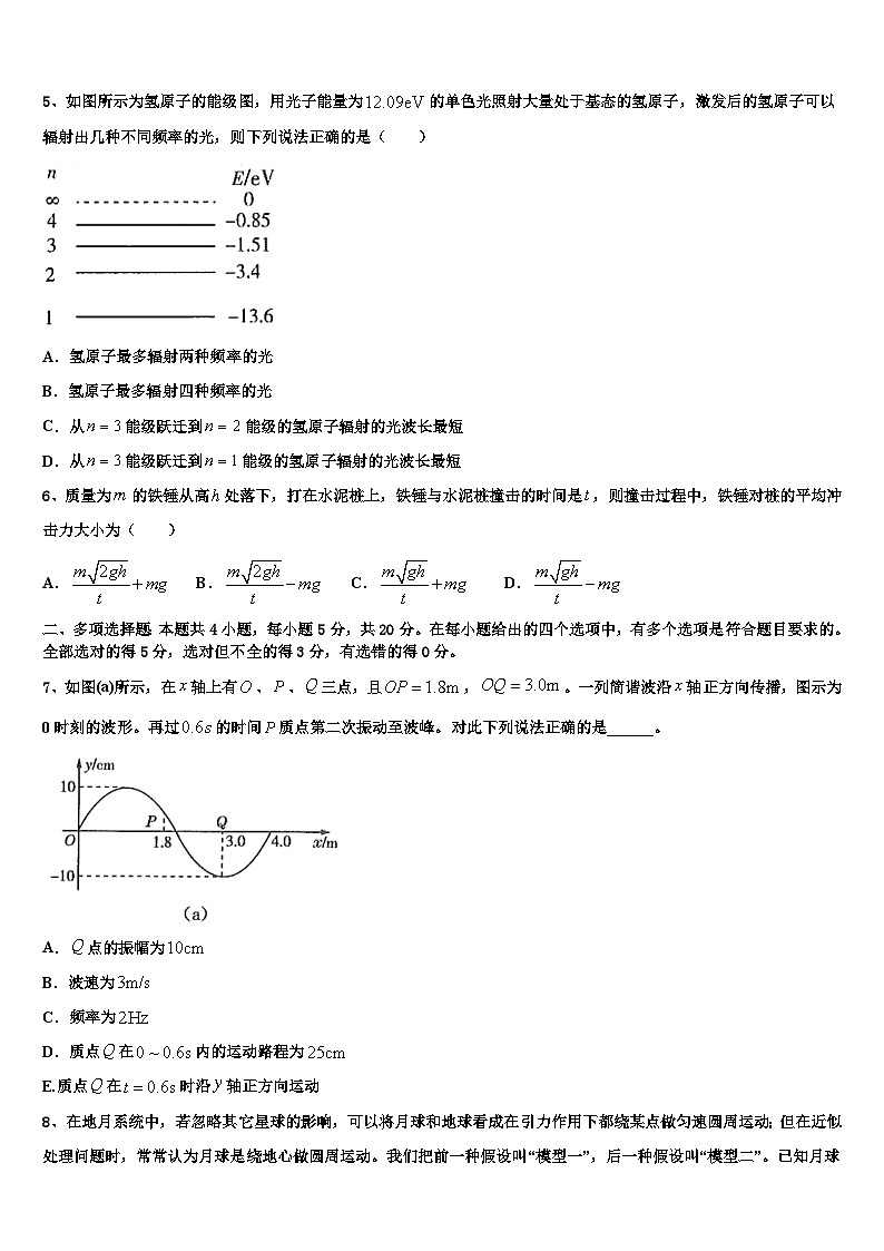 2026届浙江省十一校联合体高三第六次模拟考试物理试卷含解析第2页