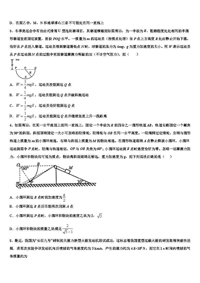 2026届浙江省温州市共美联盟高三第一次调研测试物理试卷含解析第2页