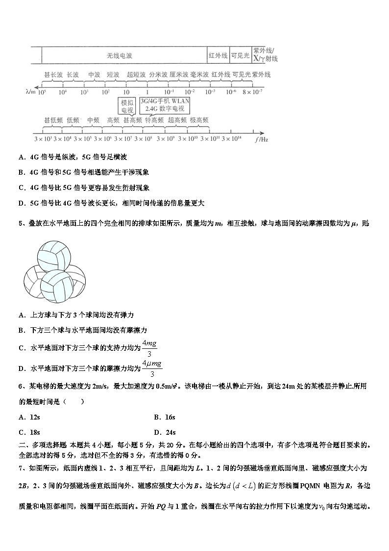 2026届浙江省诸暨市高考仿真卷物理试题含解析第2页