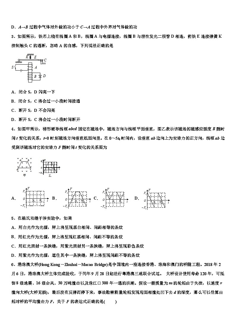2026届浙江省舟山市白泉高级中学高考物理四模试卷含解析2第2页