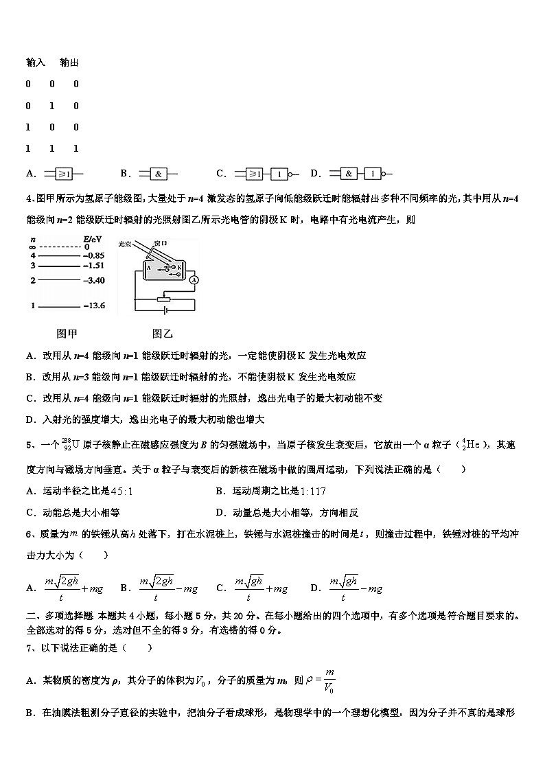 2026届重庆大学城第一中学高考临考冲刺物理试卷含解析第2页