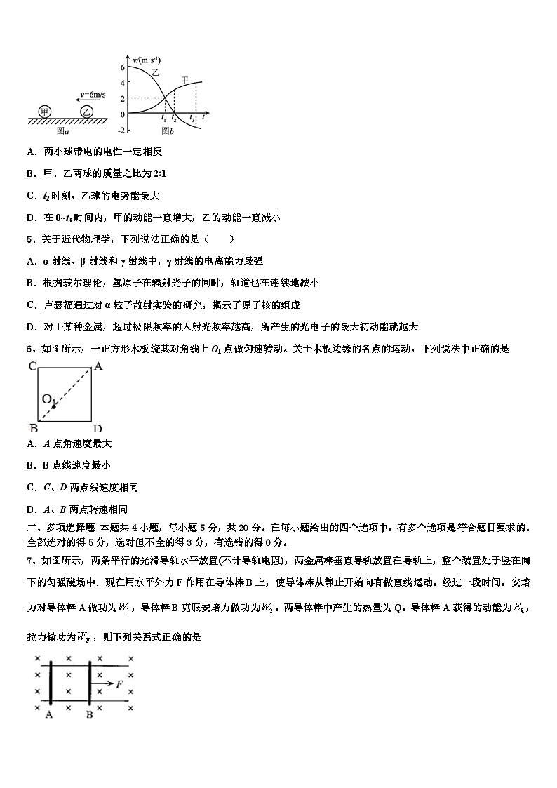 2026届重庆实验中学高考冲刺物理模拟试题含解析第2页