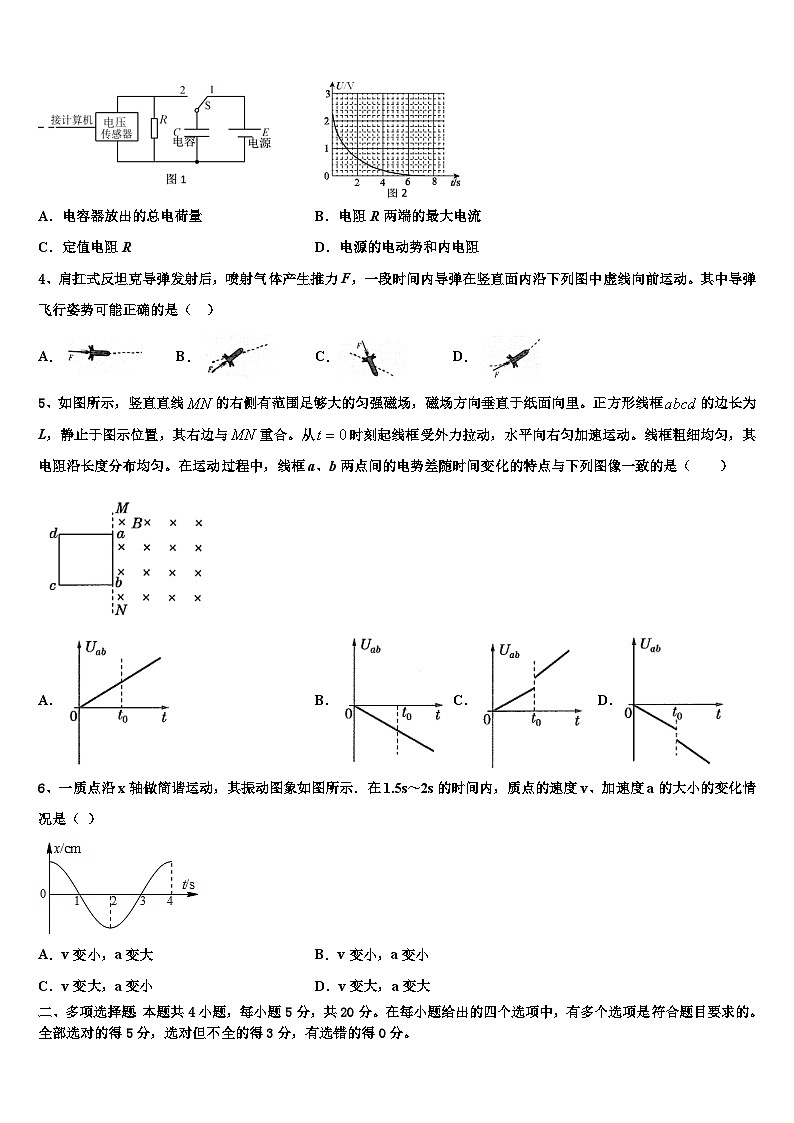 2026届重庆三十二中学高三下第一次测试物理试题含解析第2页