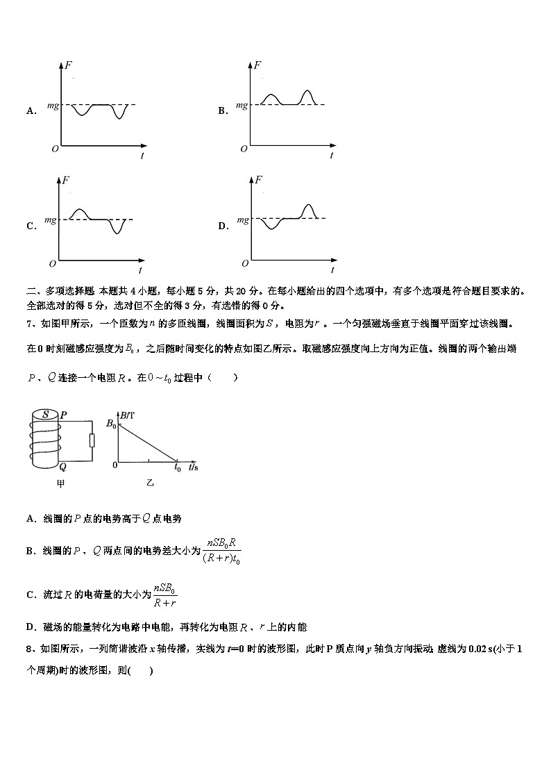 2026届重庆九龙坡区高三第三次测评物理试卷含解析第3页