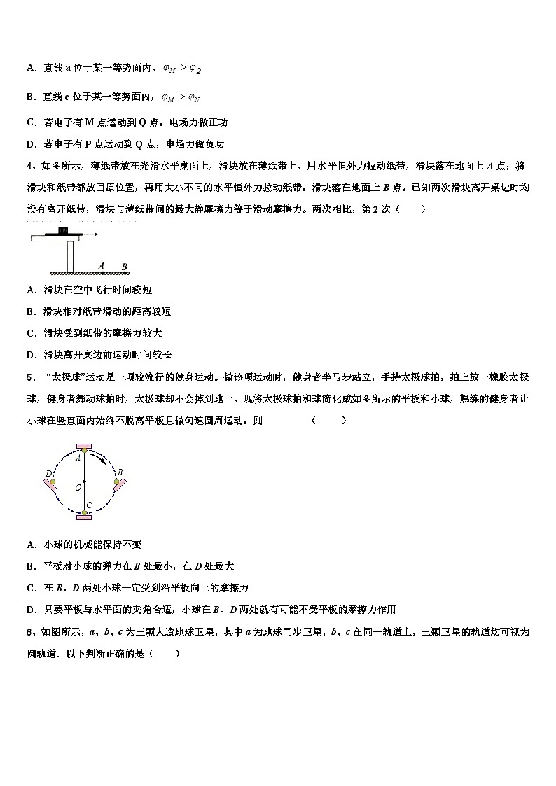 2026届重庆第二外国语学校高高三第五次模拟考试物理试卷含解析第2页