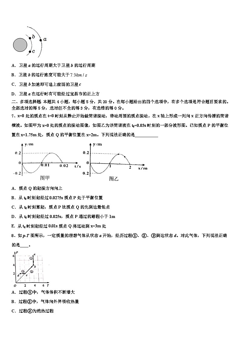 2026届重庆第二外国语学校高高三第五次模拟考试物理试卷含解析第3页
