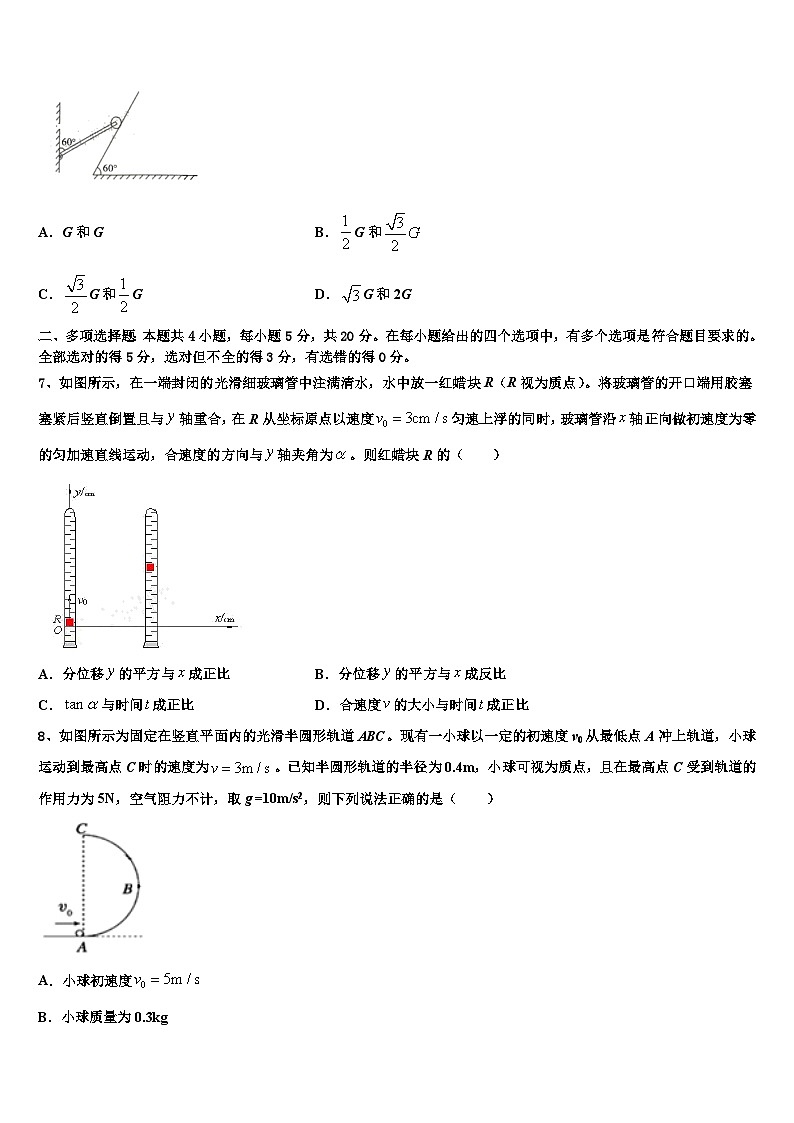 2026届重庆巴蜀中学高三下学期第五次调研考试物理试题含解析第3页
