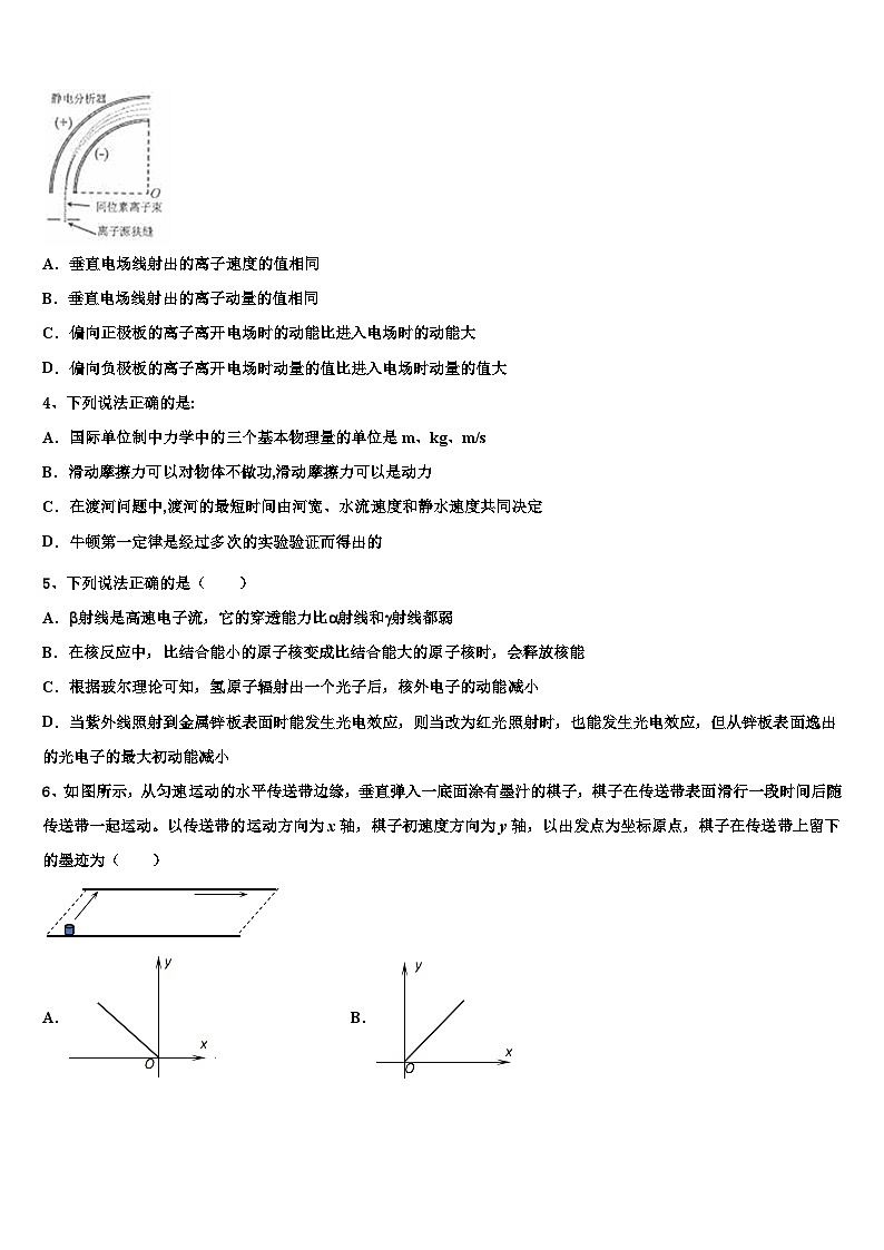 2026届中央民族大学附属中学高三下学期联合考试物理试题含解析第2页