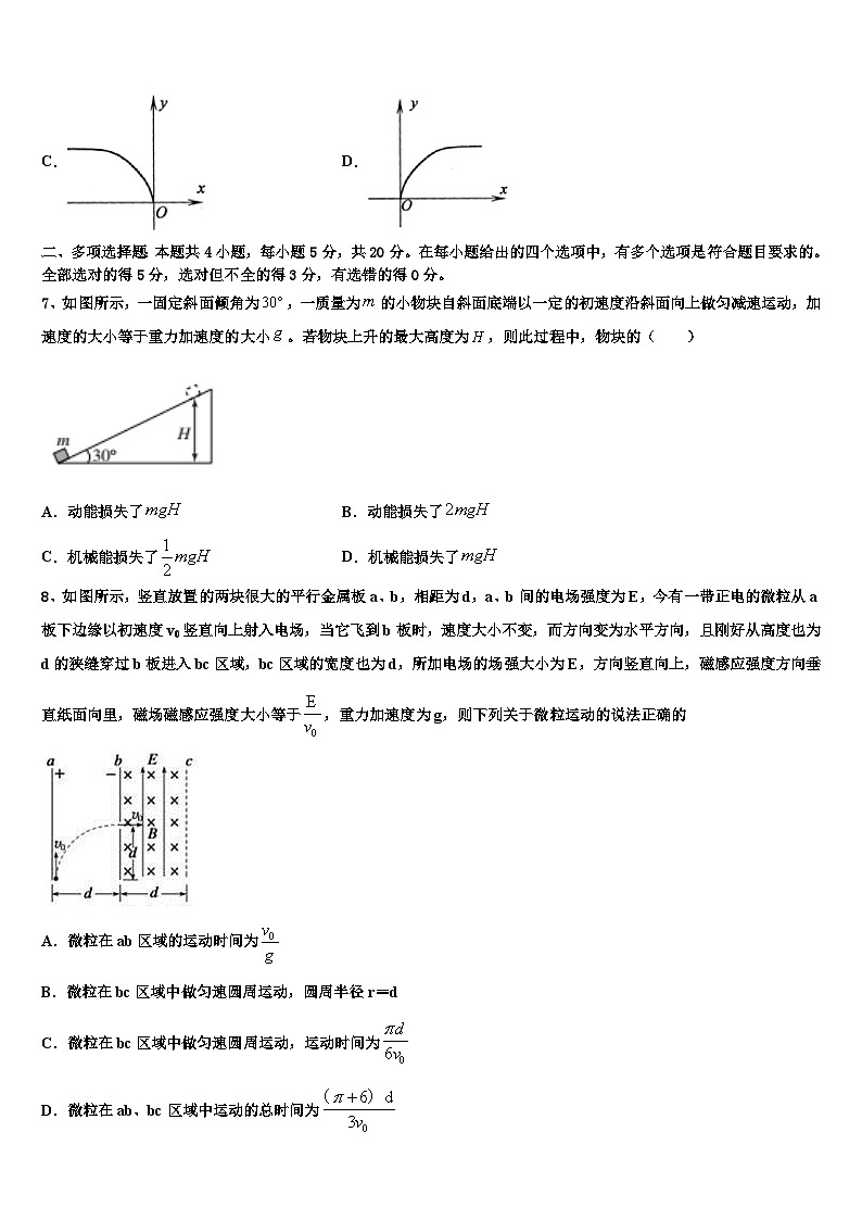 2026届中央民族大学附属中学高三下学期联合考试物理试题含解析第3页