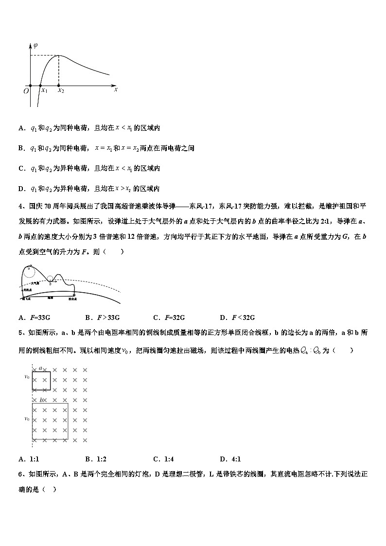 2026届重庆实验外国语学校高高三下学期联考物理试题含解析第2页