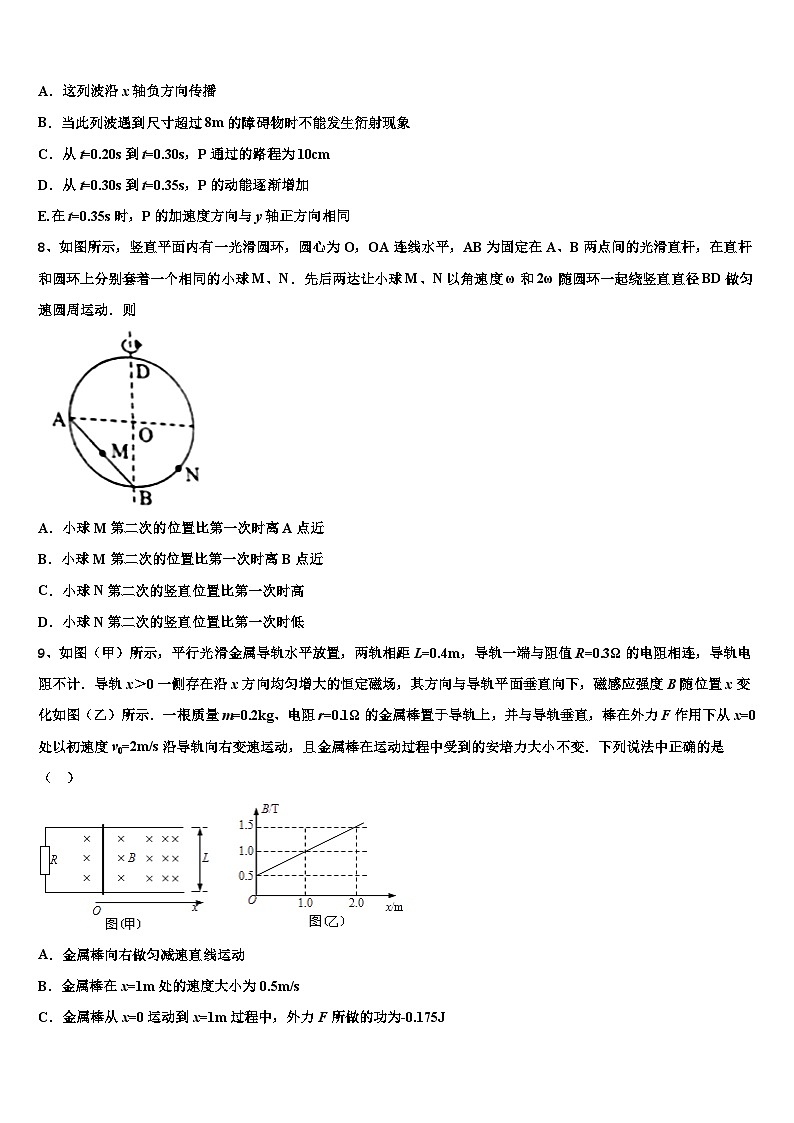 2026届重庆地区高三第四次模拟考试物理试卷含解析第3页
