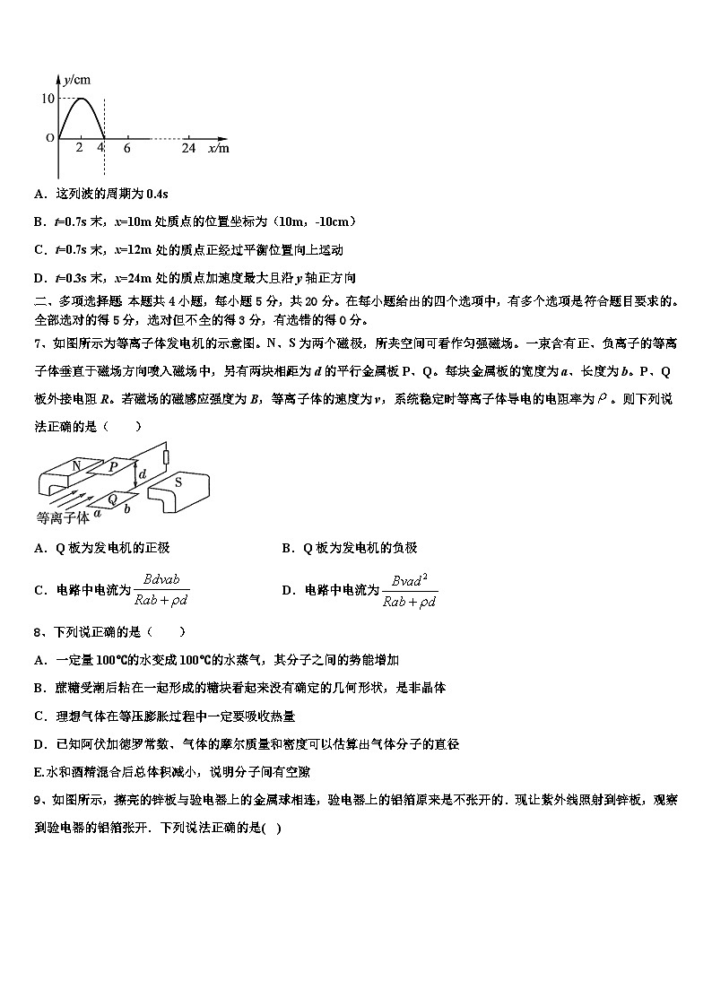 2026届重庆市十一中、七中等七校高考物理一模试卷含解析第3页