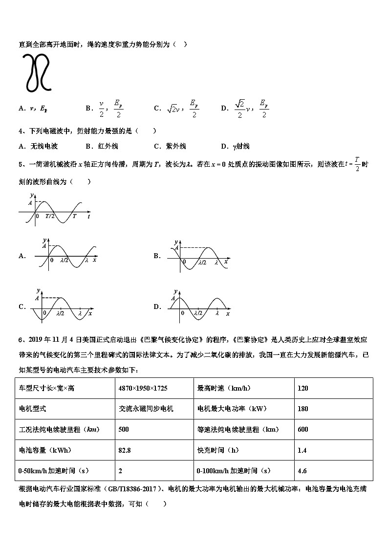 2026届重庆市实验外国语学校高考仿真模拟物理试卷含解析第2页