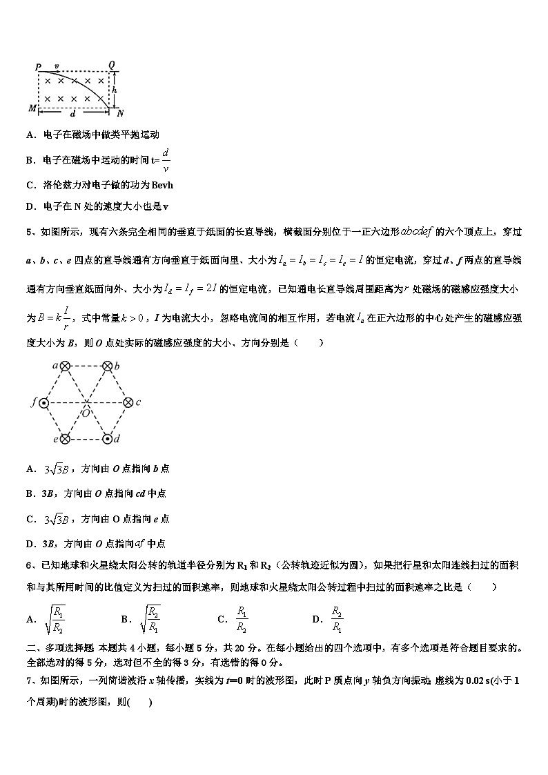 2026届重庆市实验外国语学校高考压轴卷物理试卷含解析第2页