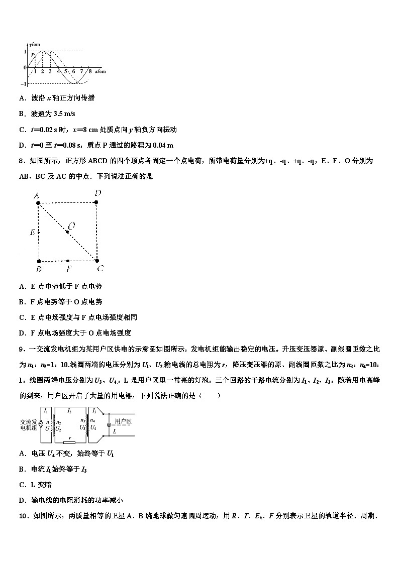 2026届重庆市实验外国语学校高考压轴卷物理试卷含解析第3页