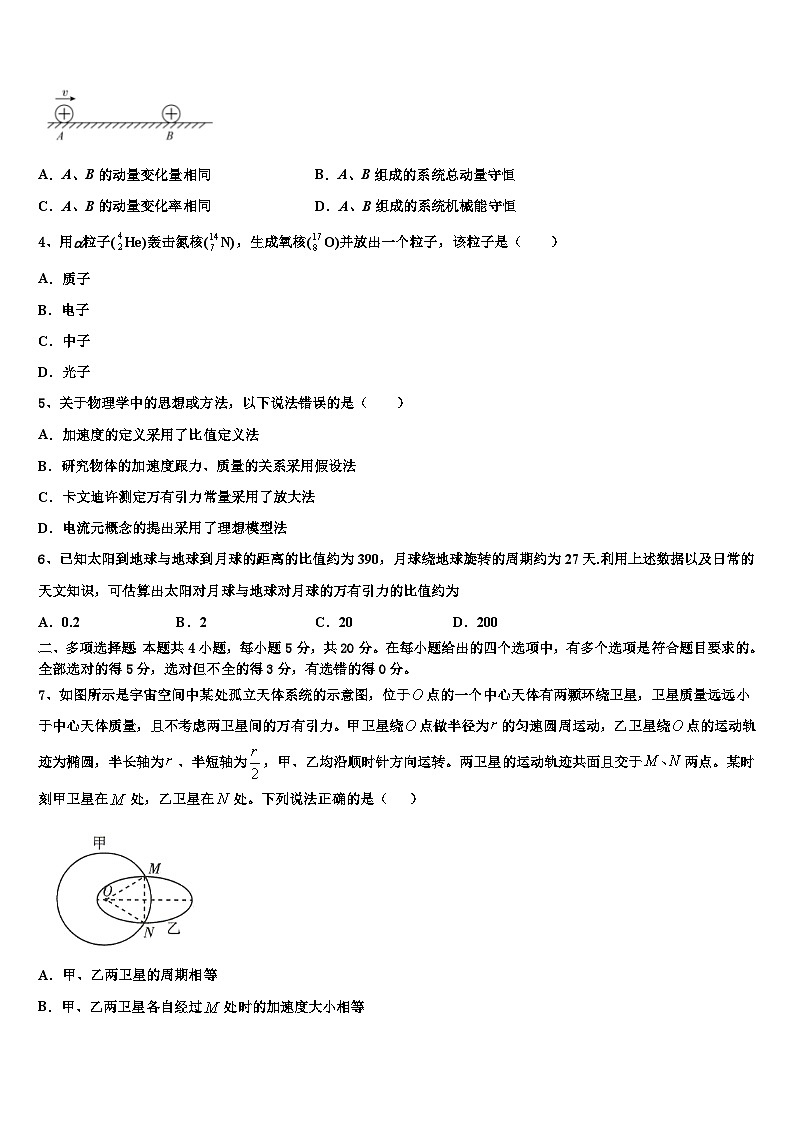 2026届重庆市高中名校高考冲刺模拟物理试题含解析第2页