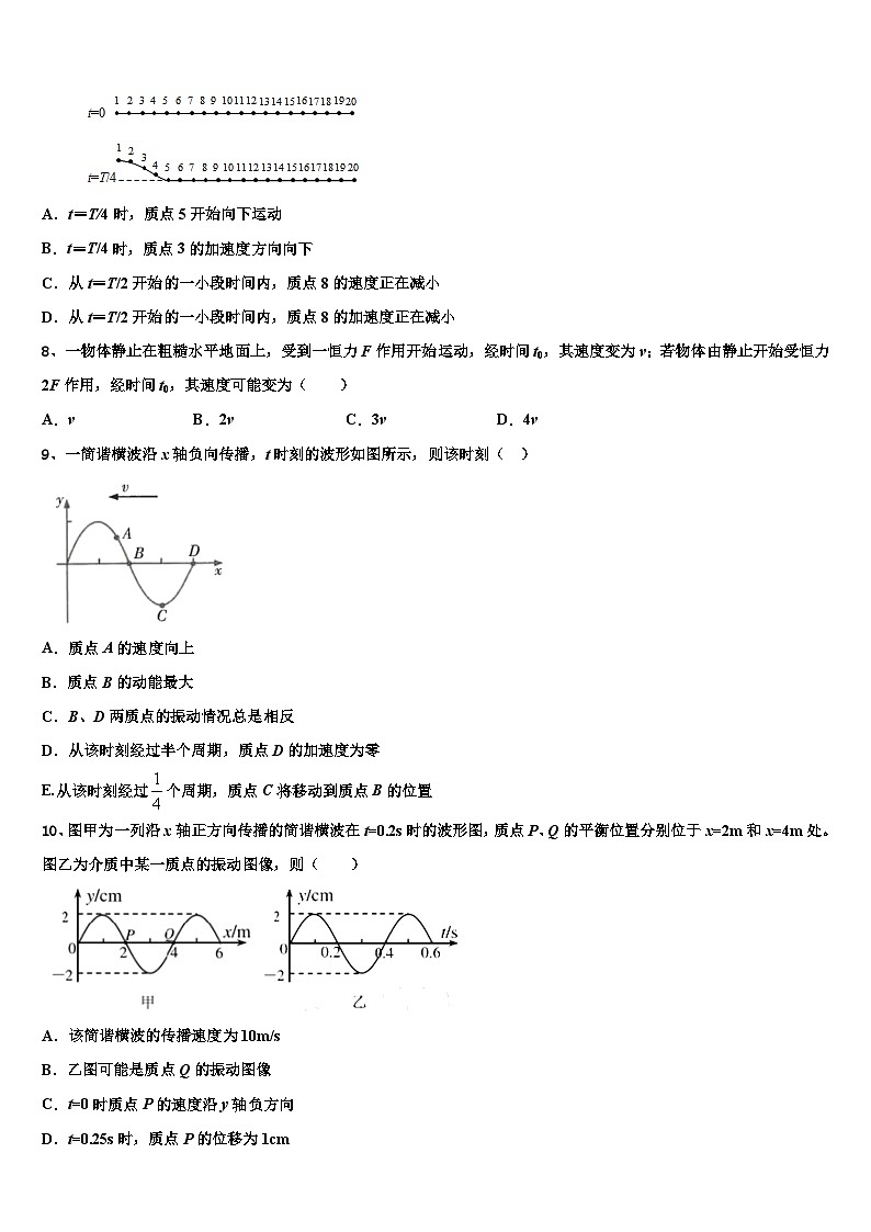 2026届重庆市江津区高高考考前提分物理仿真卷含解析第3页