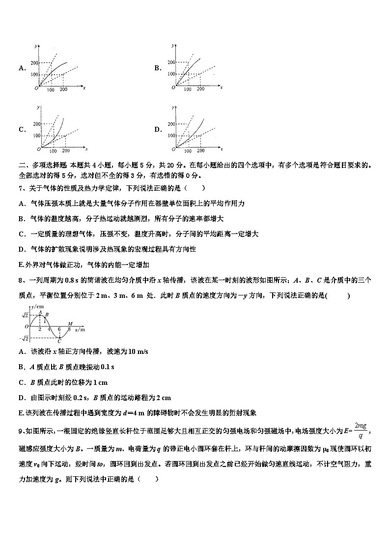 2026届重庆市綦江区南州中学高考临考冲刺物理试卷含解析第3页