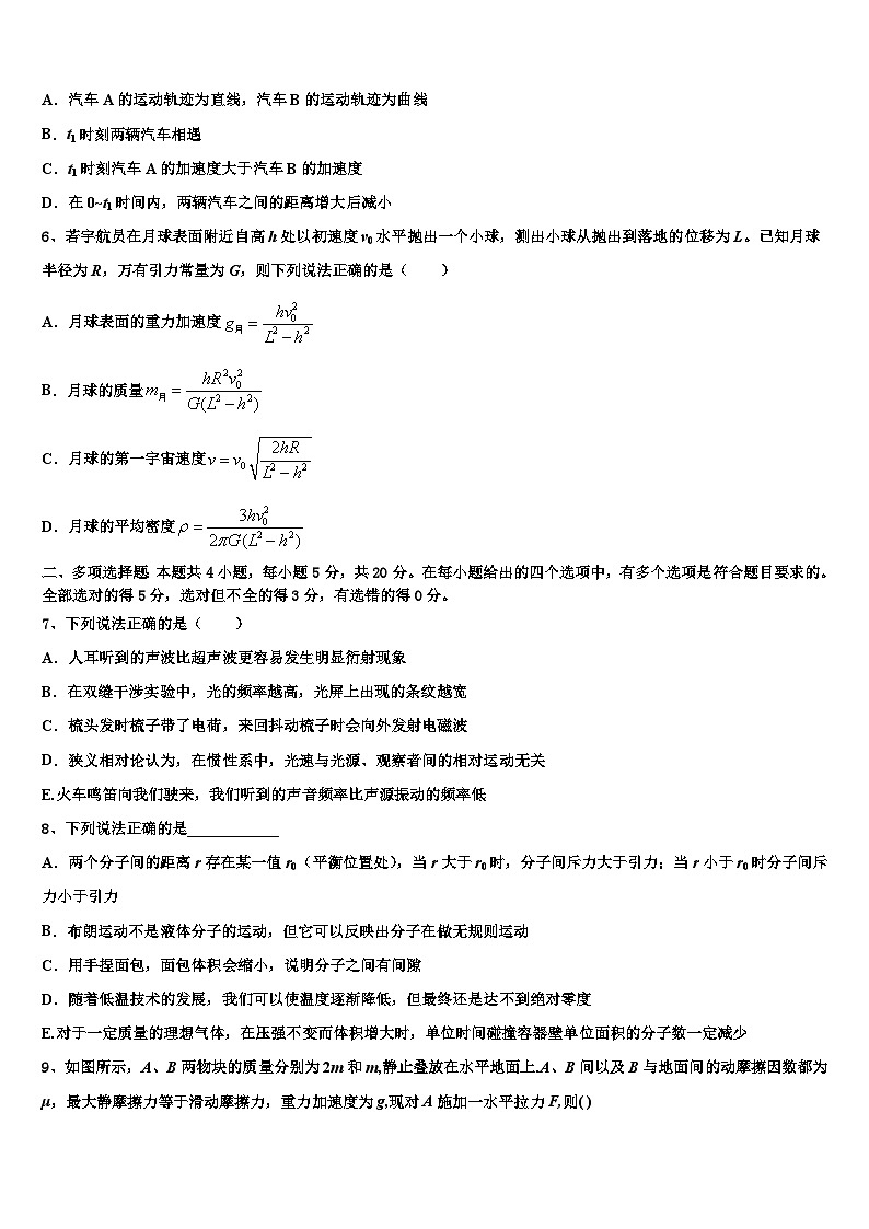 2026届重庆市七校（渝北中学高考仿真卷物理试卷含解析第3页