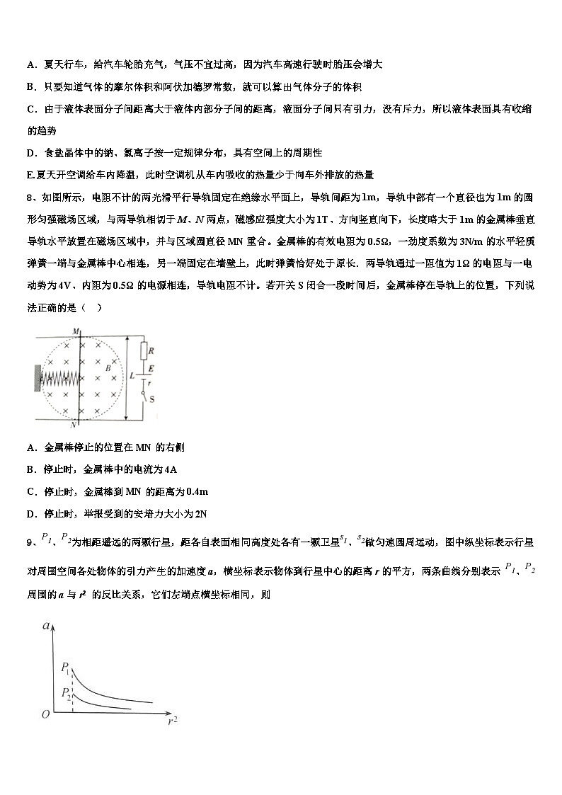 2026届株洲市重点中学高考物理一模试卷含解析第3页