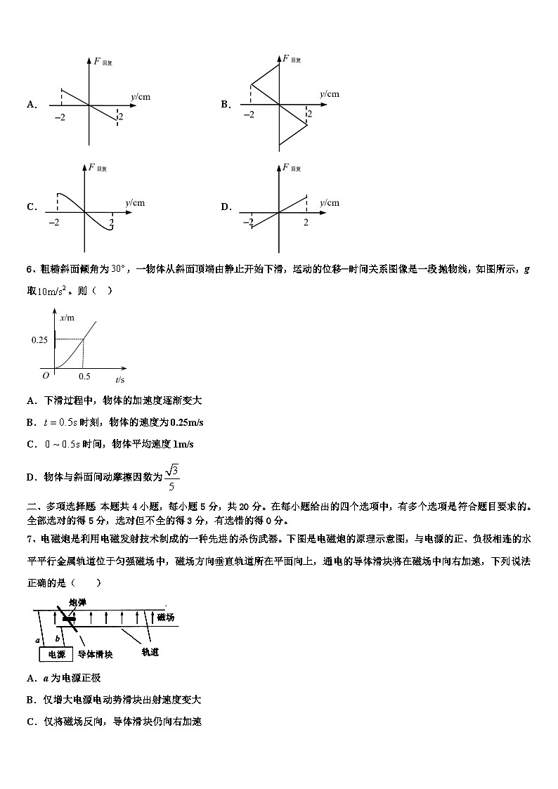 2026届株洲市第二中学高三冲刺模拟物理试卷含解析第3页