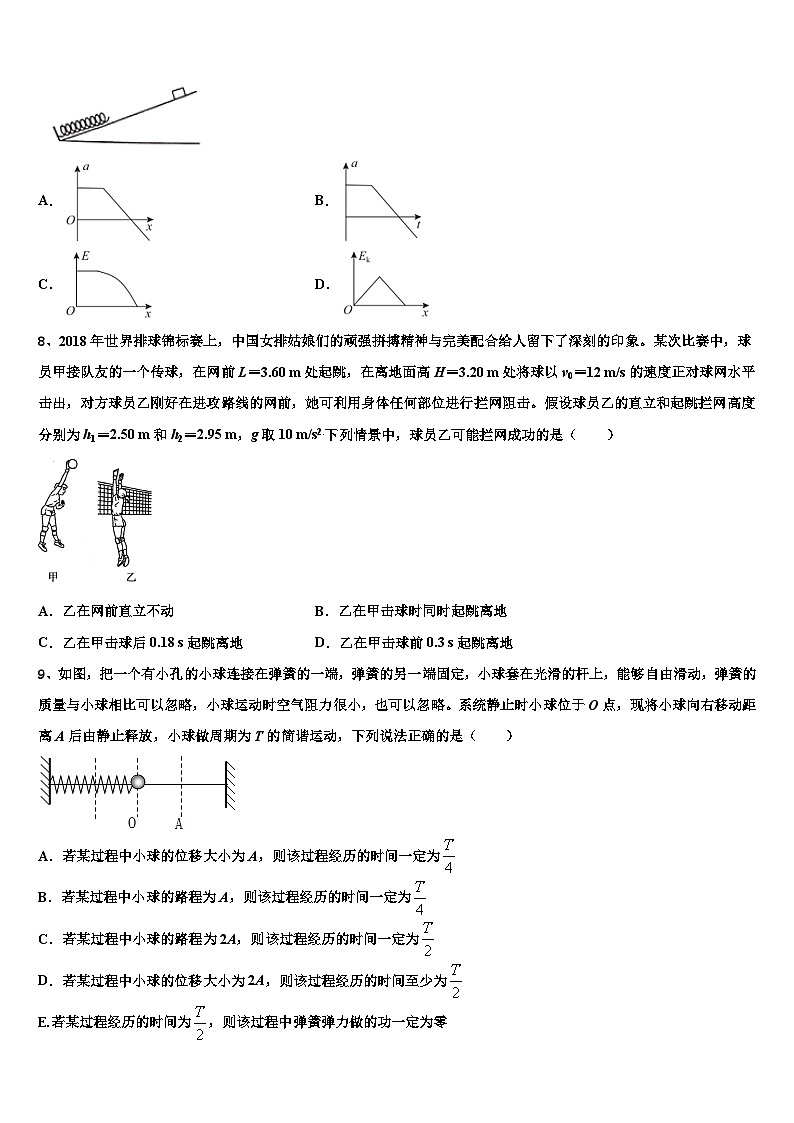 2026届重庆市七校联盟高三压轴卷物理试卷含解析第3页