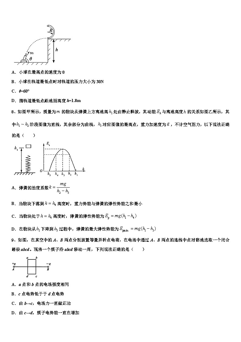 2026届重庆市七校（渝北中学高三二诊模拟考试物理试卷含解析第3页