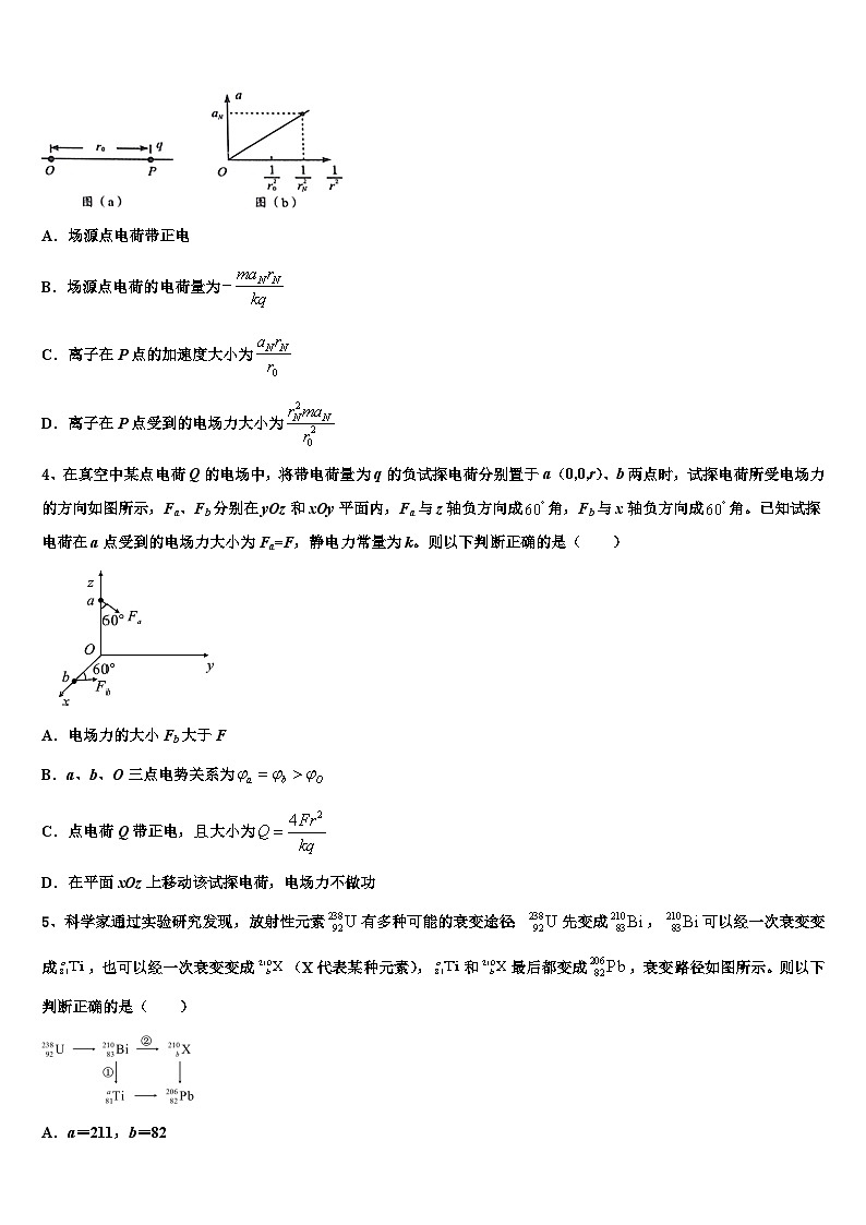 2026届重庆市南岸区高三第四次模拟考试物理试卷含解析第2页