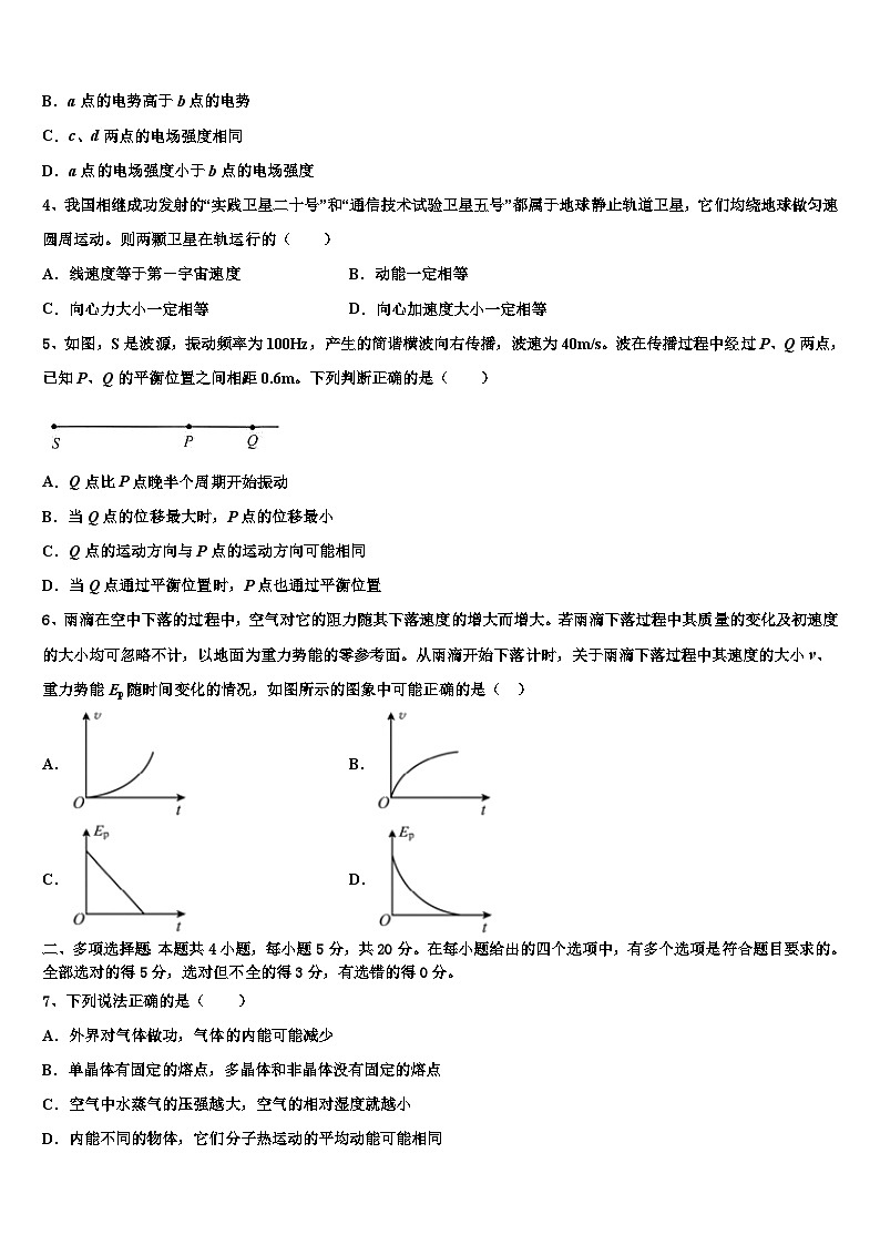 2026届重庆市江津区第六中学高三下学期联考物理试题含解析第2页