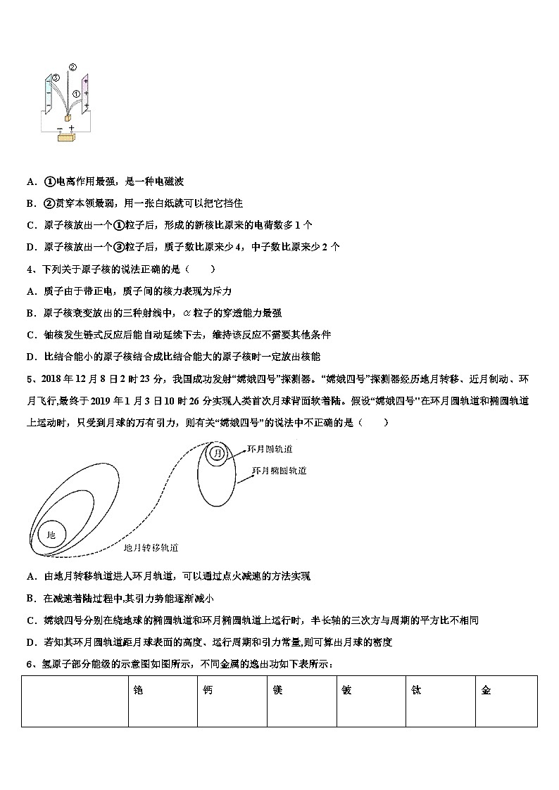2026届重庆市重庆市第一中学高考物理考前最后一卷预测卷含解析第2页