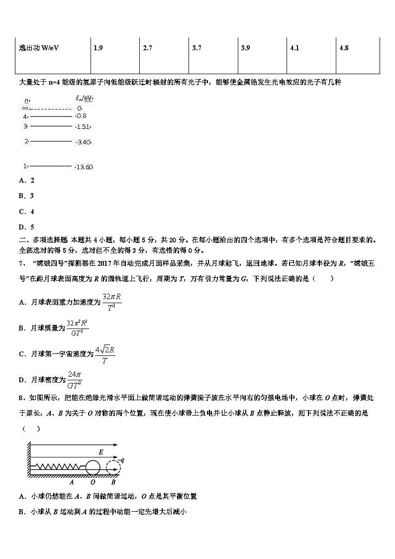 2026届重庆市重庆市第一中学高考物理考前最后一卷预测卷含解析第3页