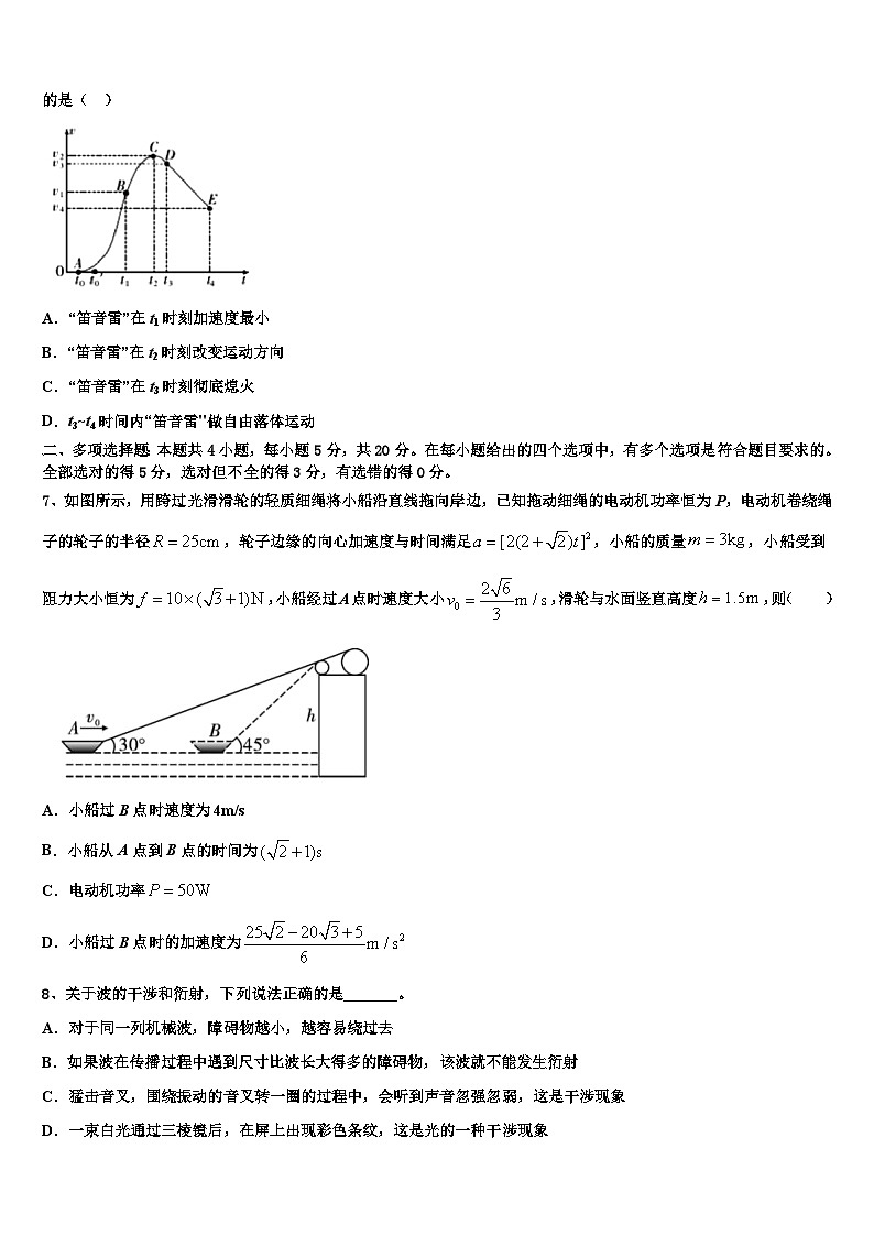 2026届重庆市重庆一中高考适应性考试物理试卷含解析第3页