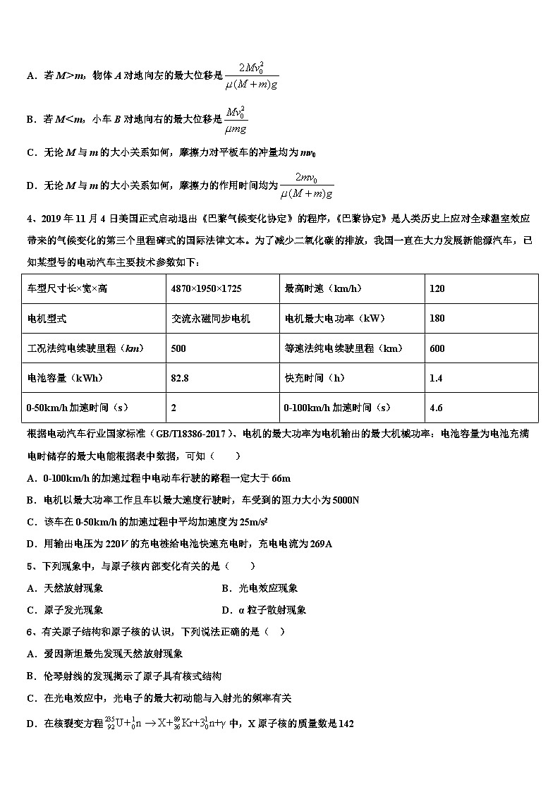2026届重庆市主城区七校联考高三第二次模拟考试物理试卷含解析第2页