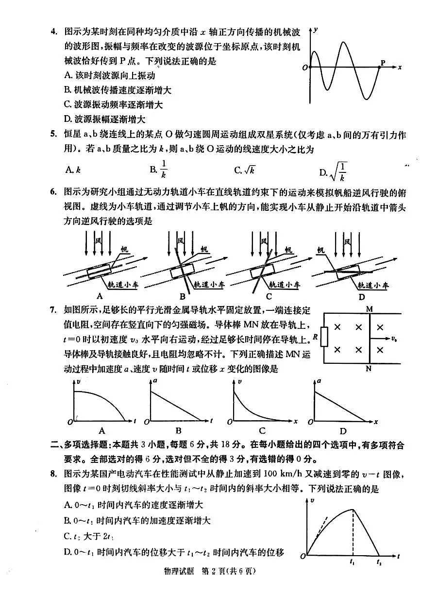 物理-四川省成都市2023级(2026届)高三年级第二次模拟测试(成都二诊)试卷及答案第2页
