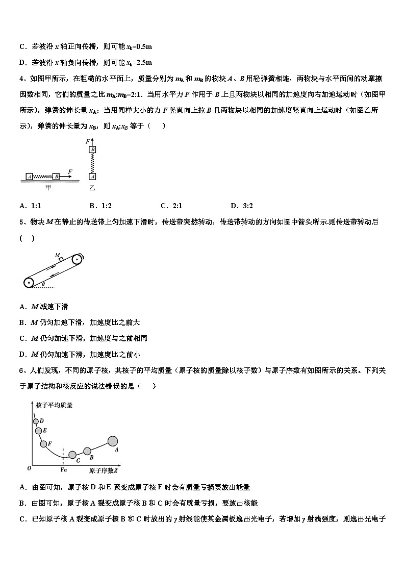 安徽合肥八中2026届高考仿真模拟物理试卷含解析第2页