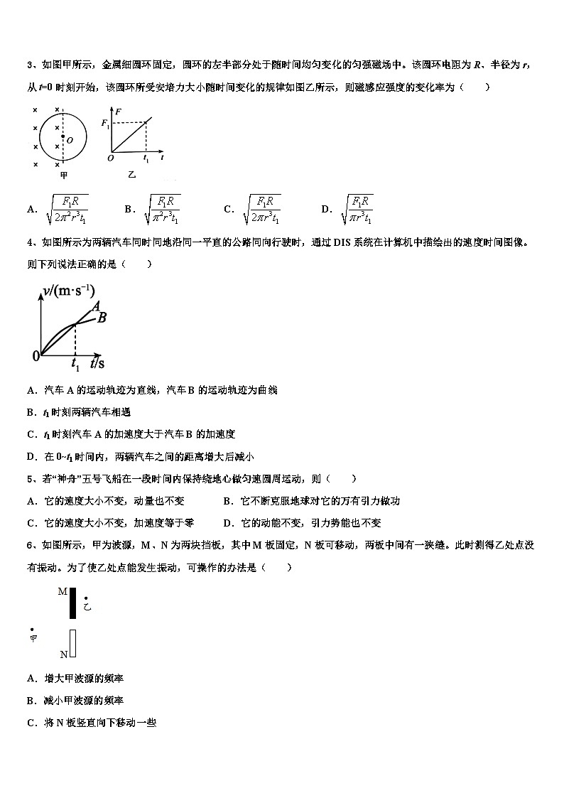 安徽合肥八中2026届高考物理全真模拟密押卷含解析第2页