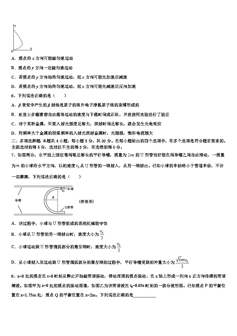 安徽合肥市2026届高考冲刺模拟物理试题含解析第3页