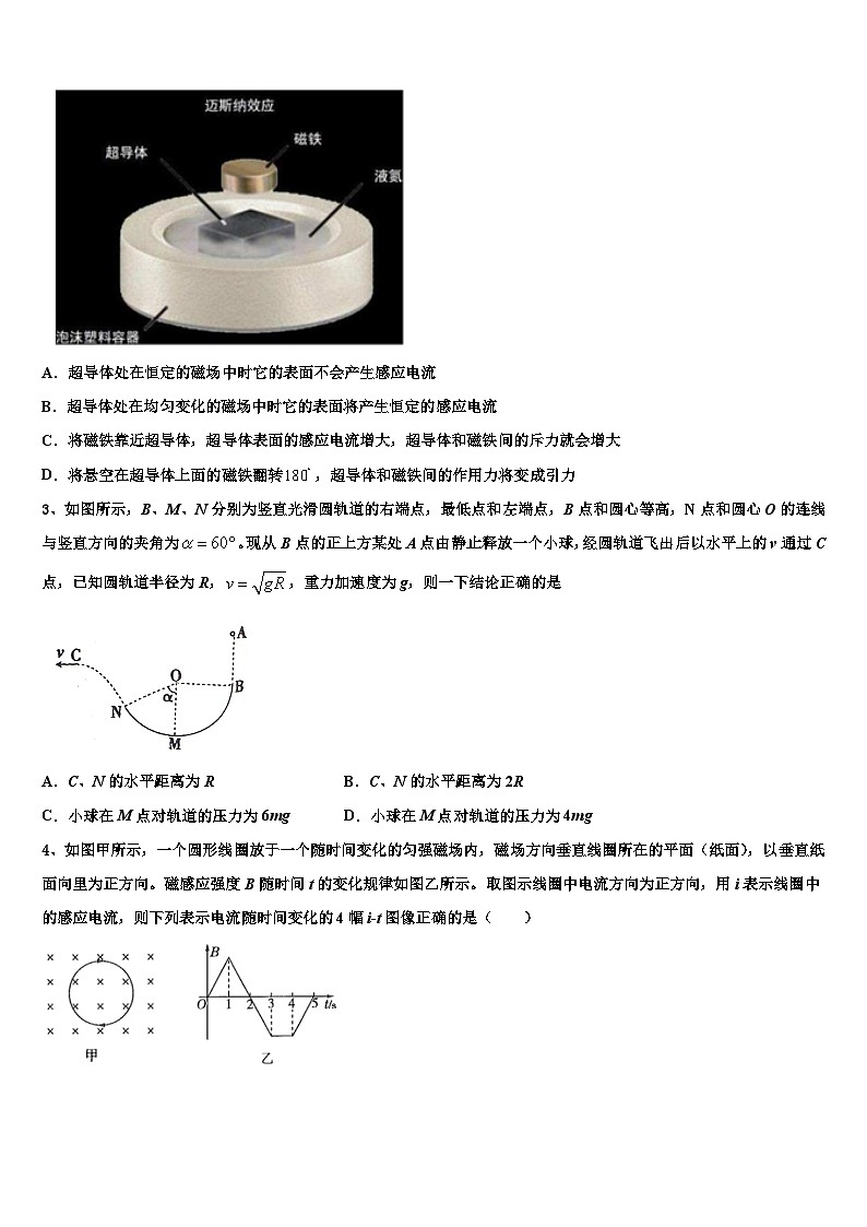 安徽合肥市2026届高考考前提分物理仿真卷含解析第2页