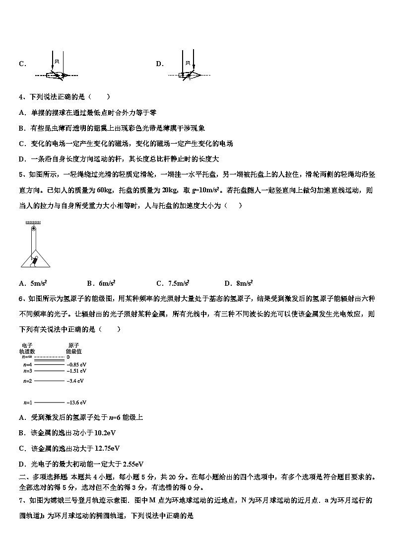 安徽池州市东至二中2026届高考物理五模试卷含解析第2页
