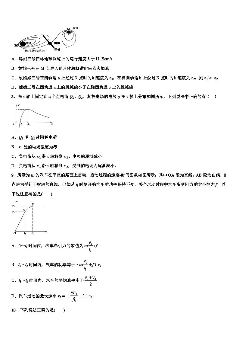 安徽池州市东至二中2026届高考物理五模试卷含解析第3页