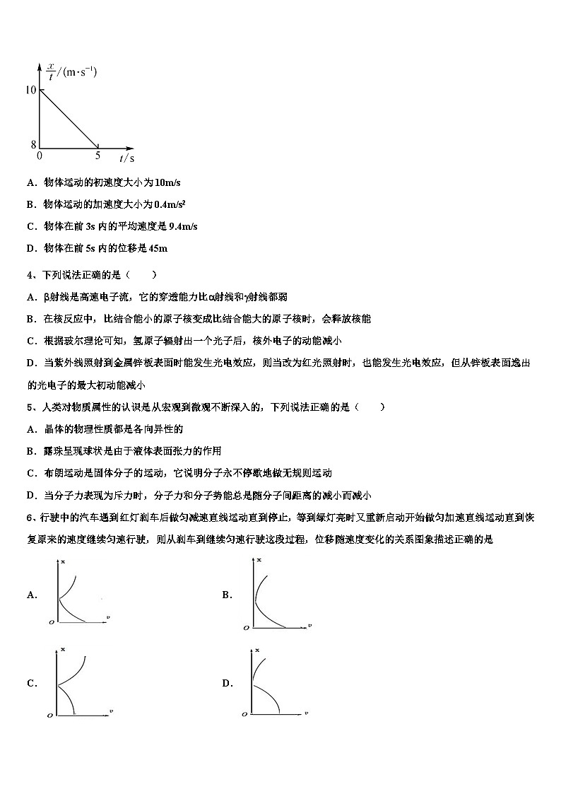 阿里市2026届高考仿真卷物理试卷含解析第2页